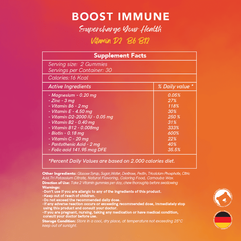 Ivybears Boost Immune